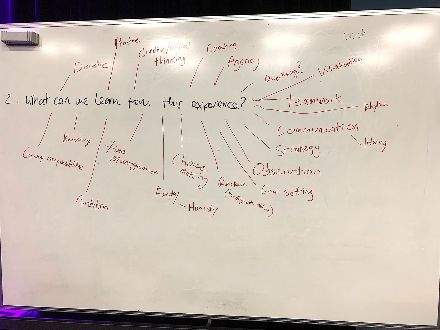 game lessons whiteboard